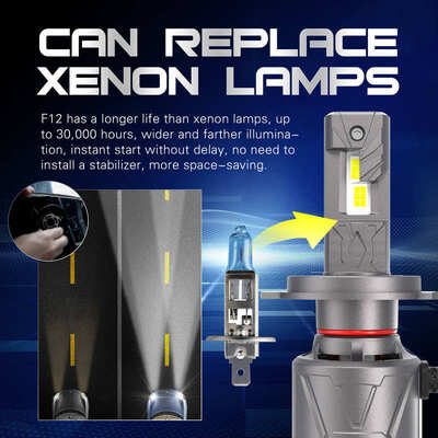 কেনা H11 সুপার উজ্জ্বল কার এলইডি হেড লাইট বাল্ব 40 ওয়াট 4000lm 9005 9006 H7 LED ক্যানবাস online manufacture