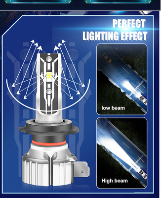 H11 স্বয়ংচালিত LED হেডলাইট E2 সিরিজ H7 9005 9006 9012 গাড়ির জন্য ল্যাম্প ফগ লাইট