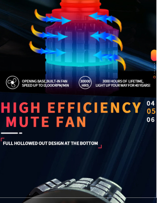 12-18V H1 LED হেডলাইট বাল্ব H4 H7 H8 H11 9005 9006 9012 H3 880 H13 9004 9007