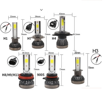 মিনি ক্যানবাস COB H4 H7 H11 কার হেডলাইট বাল্ব 9004 9005 ফগ লাইট