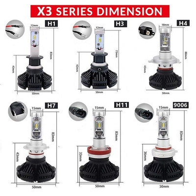 X3 অটোমোটিভ LED হেডলাইট ফ্যানলেস ফগ লাইট H4 H7 H11 9005 9006