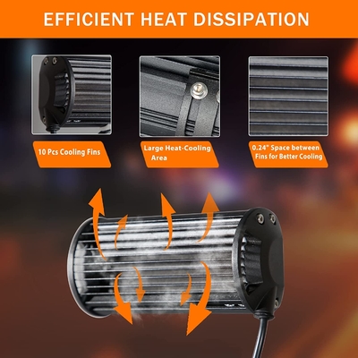 উচ্চ ক্ষমতা 200W LED ড্রাইভিং লাইট IP68 জলরোধী অ্যালুমিনিয়াম খাদ উপাদান