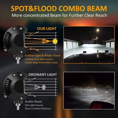 উচ্চ ক্ষমতা 200W LED ড্রাইভিং লাইট IP68 জলরোধী অ্যালুমিনিয়াম খাদ উপাদান